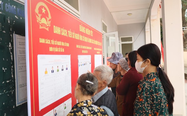 Bầu cử đại biểu Quốc hội và đại biểu Hội đồng nhân dân: Kỳ vọng và trách nhiệm trong từng lá phiếu